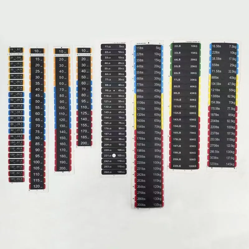 Naklejki na etykiety bloków wagowych